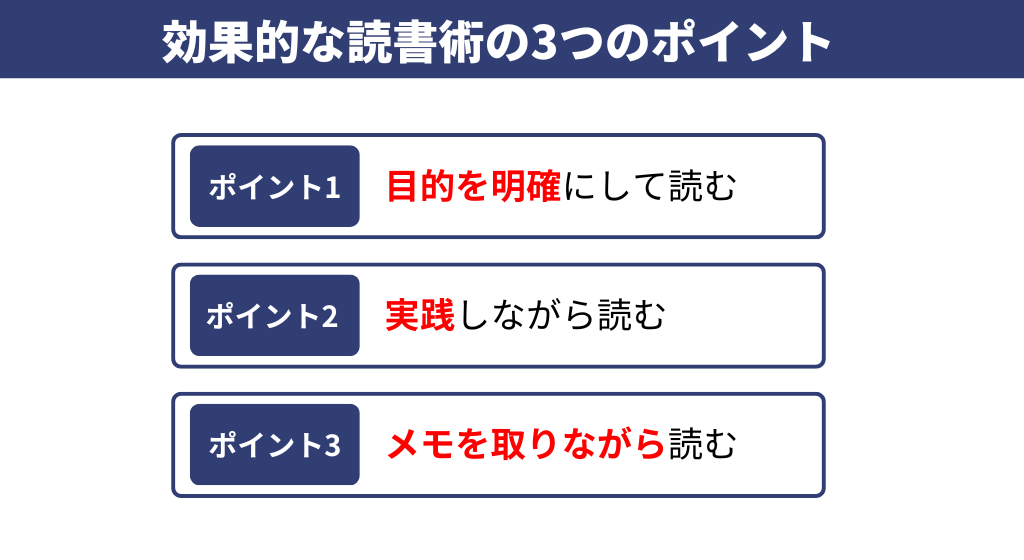 コンサル本を最大限に活用するための読書術